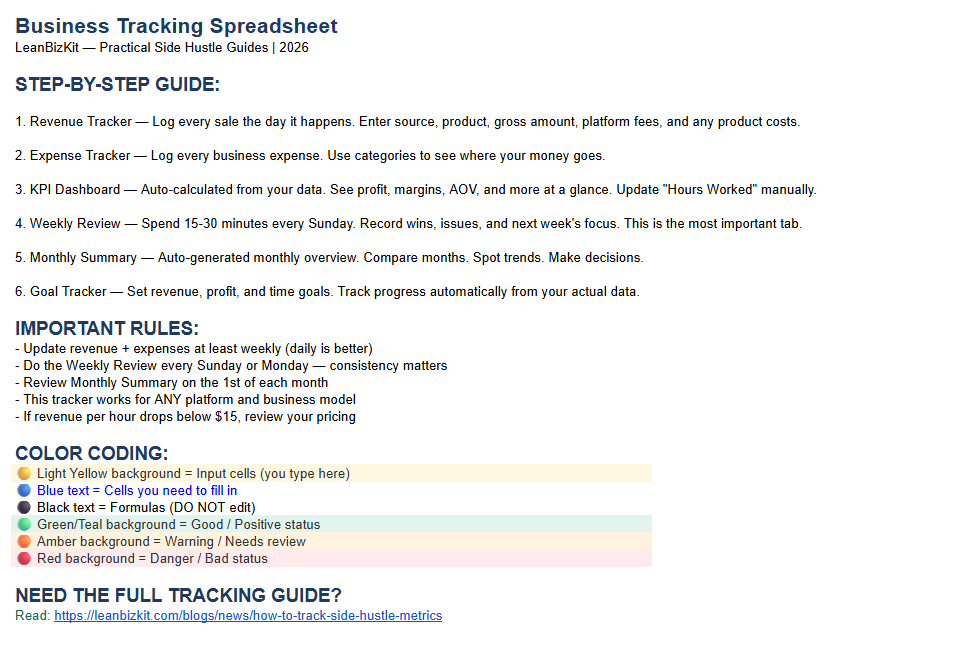 Free Guide Business Tracking Spreadsheet