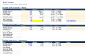 Free Guide Business Tracking Spreadsheet