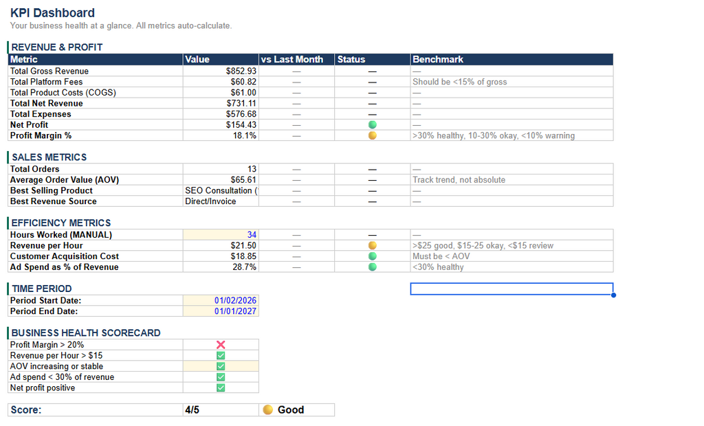 Free Guide Business Tracking Spreadsheet