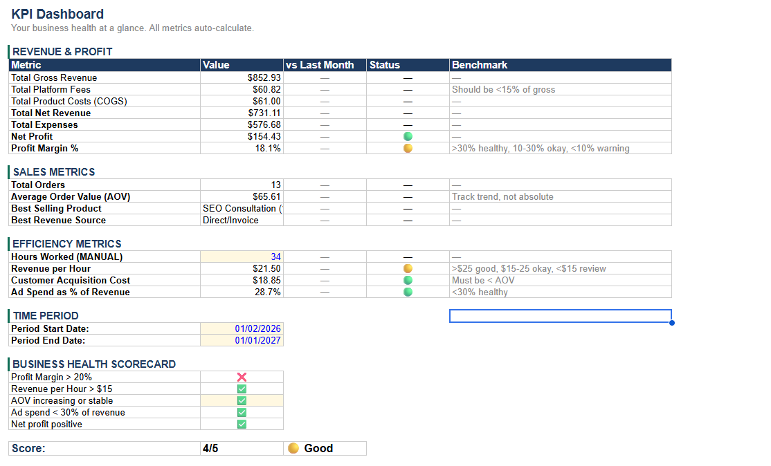 Free Guide Business Tracking Spreadsheet