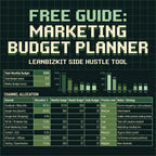 Free Guide Marketing Budget Planner