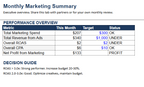 Free Guide Marketing Budget Planner