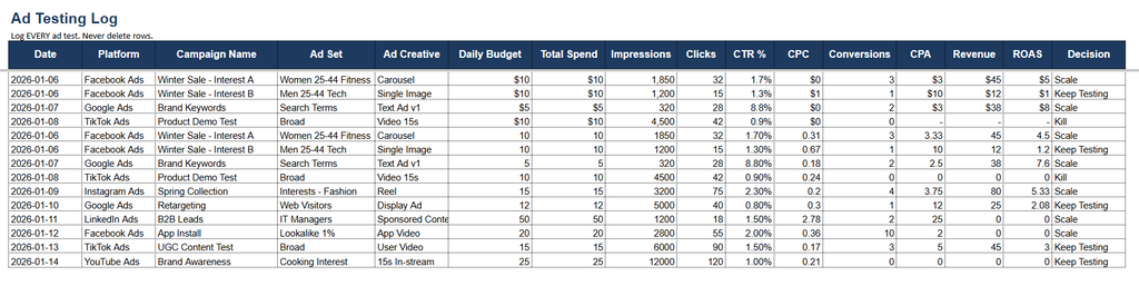 Free Guide Marketing Budget Planner