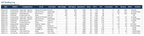 Free Guide Marketing Budget Planner