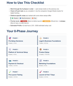 The Complete Online Store Setup Checklist (PDF Guide)